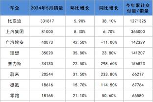 等式成立？李梦晒训练照：梦想=目标+努力×坚持